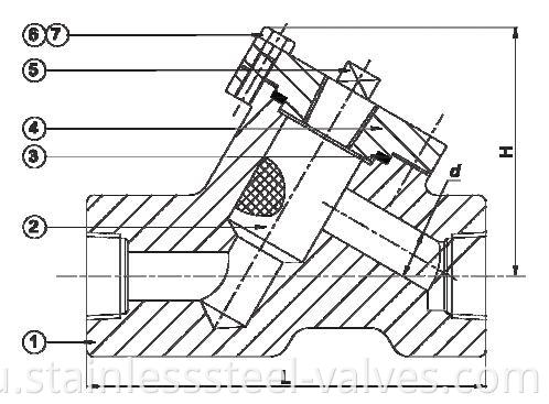 forged steel threaded y strainer